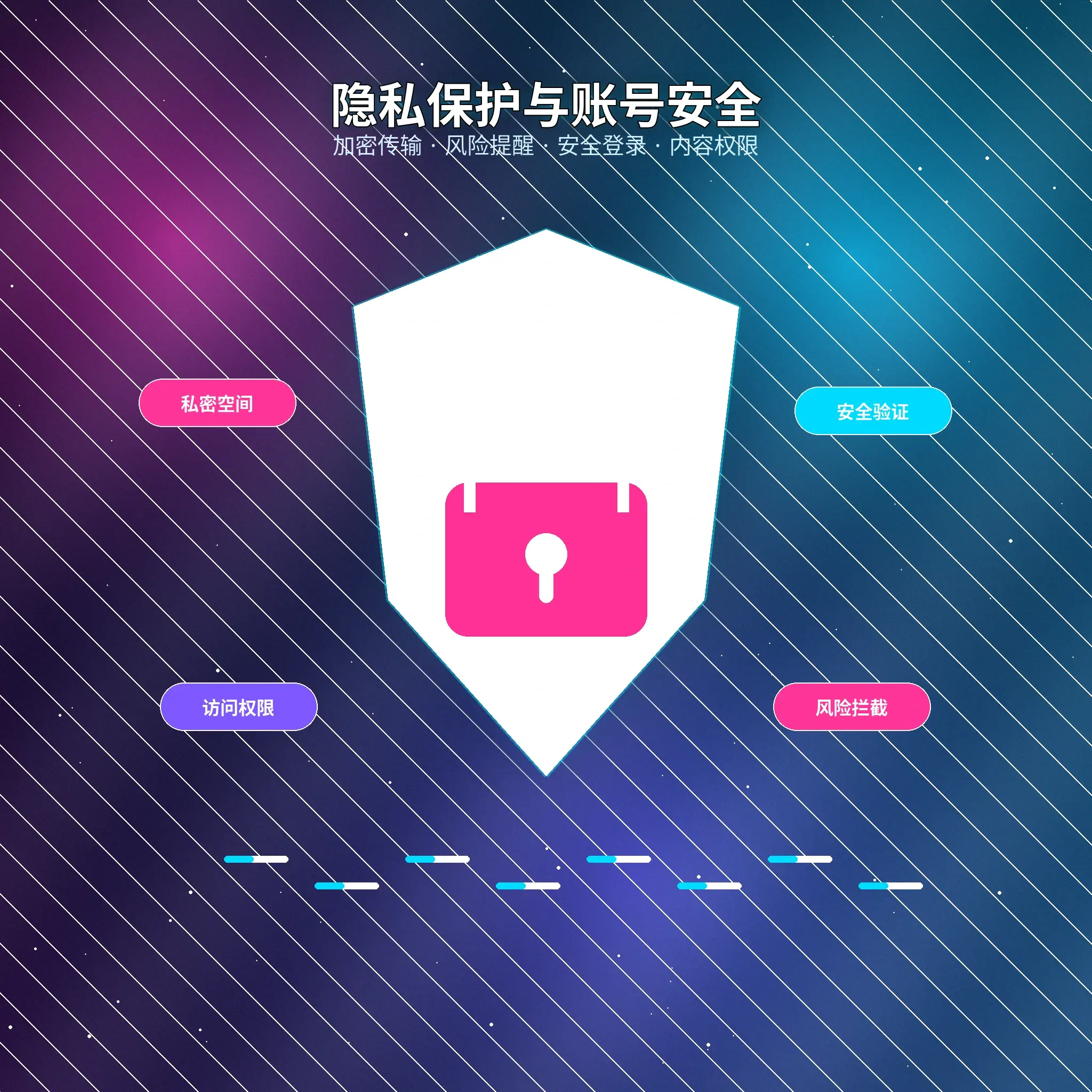 51吃瓜个人隐私保护说明
